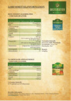 Lebensmittelinfos