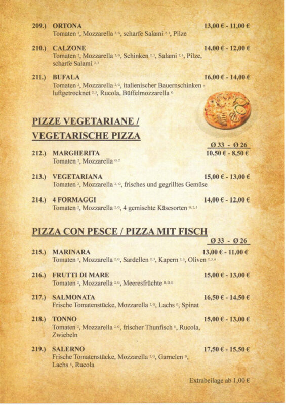 Pizza_2